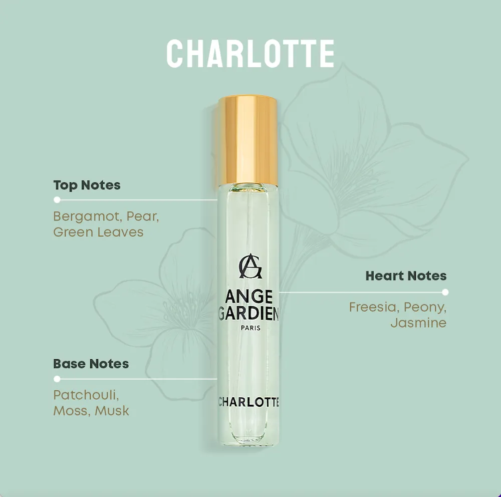 Ange Gardien La Royauté Travel Scents (8ml)
