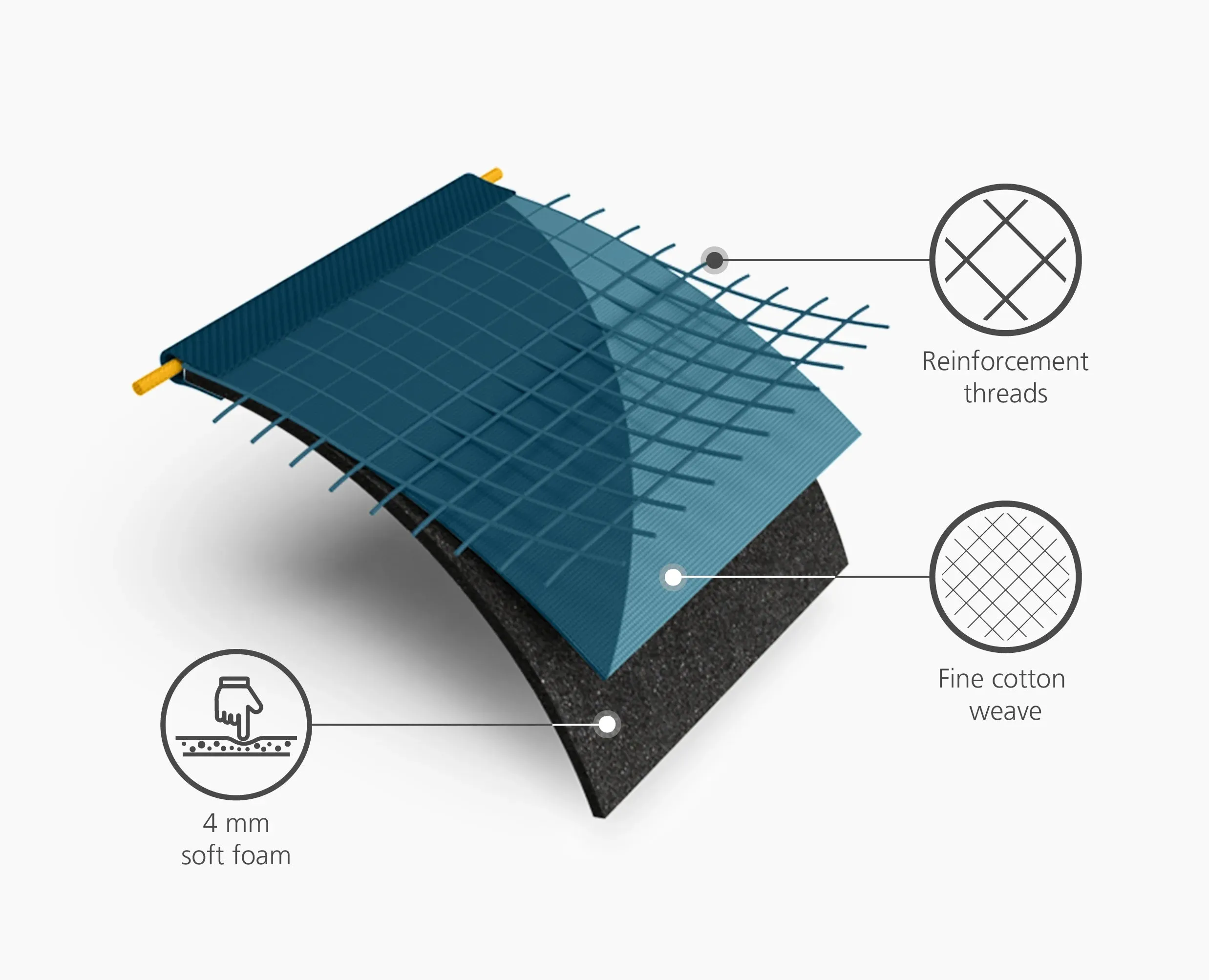 Flexa™ Blue Easy-fit Ironing Board Cover