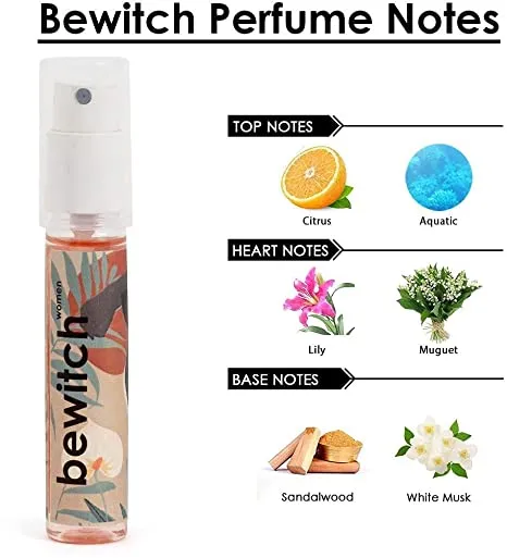 Perfume Sample/Tester/Trial Set For Women - Set Of 5, 12ml each