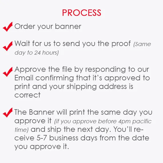 Wedding Canvas Sign Seating Chart, Welcome Sign